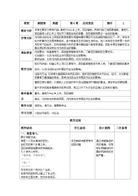 初中歷史人教部編版八年級上冊第二單元 近代化的早期探索與民族危機的加劇第6課 戊戌變法表格教學(xué)設(shè)計