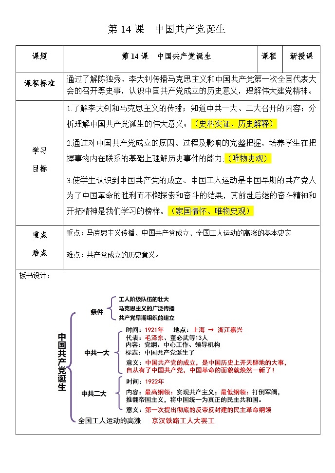 第14课 中国共产党诞生 教案---2023年秋部编版八年级上册历史第1页