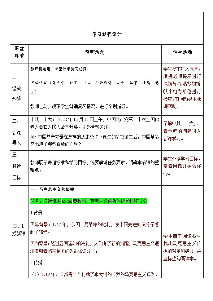 第14课 中国共产党诞生 教案---2023年秋部编版八年级上册历史第2页