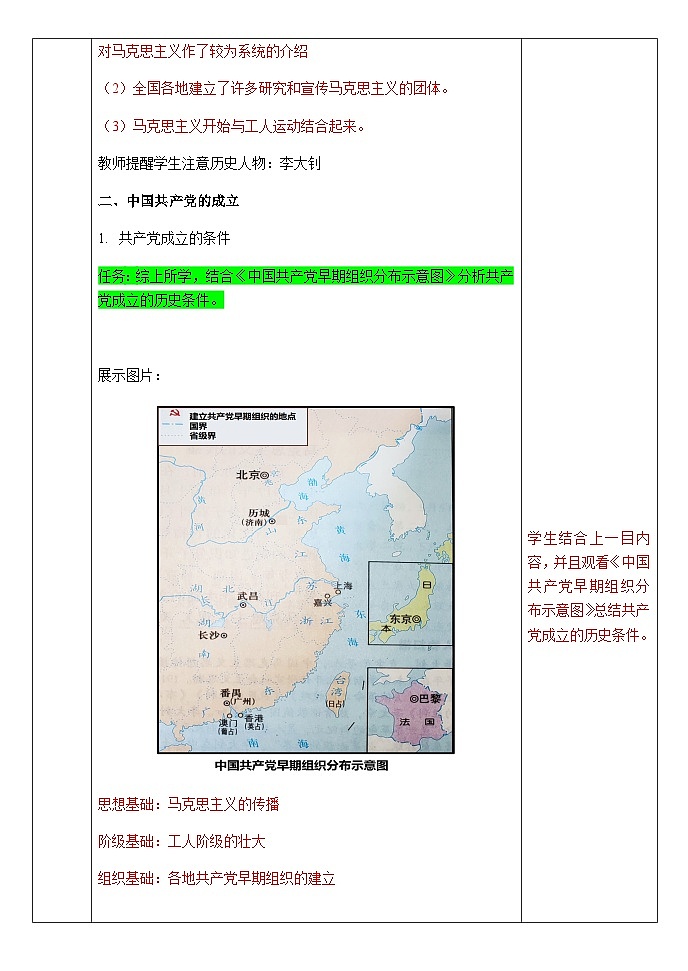 第14课 中国共产党诞生 教案---2023年秋部编版八年级上册历史第3页