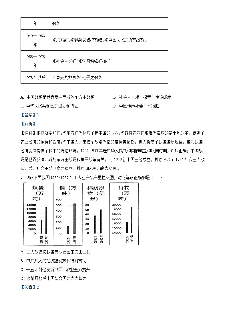 广东省深圳市宝安区塘尾万里学校10校联考2023-2024学年八年级下学期4月期中历史试题(解析版)第3页