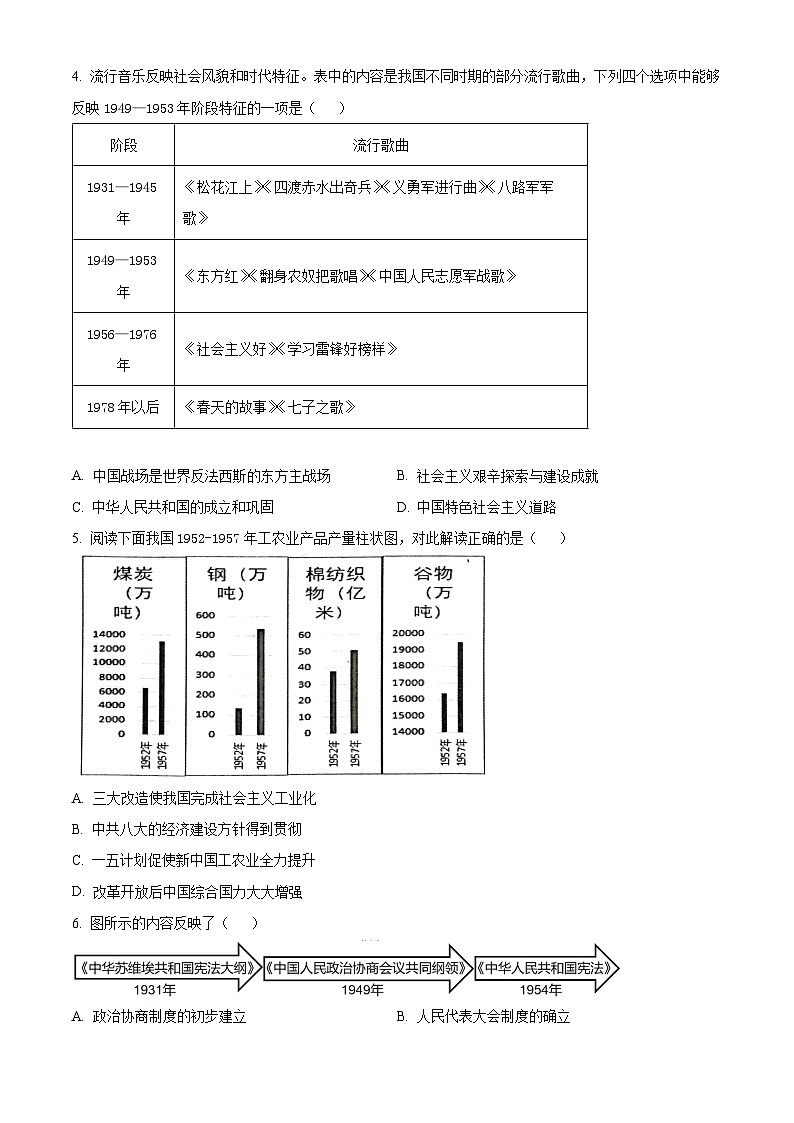 广东省深圳市宝安区塘尾万里学校10校联考2023-2024学年八年级下学期4月期中历史试题(原卷版)第2页
