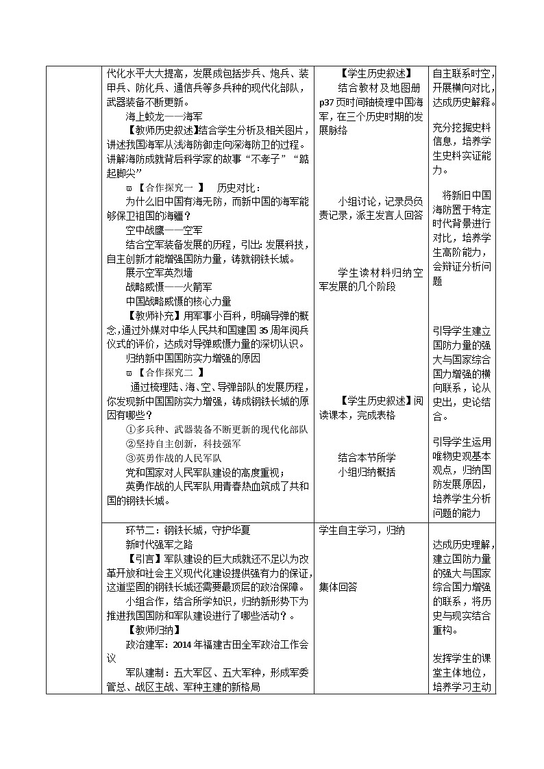 第15课 钢铁长城 教学设计(表格式)----2023-2024学年部编版历史八年级下学期02