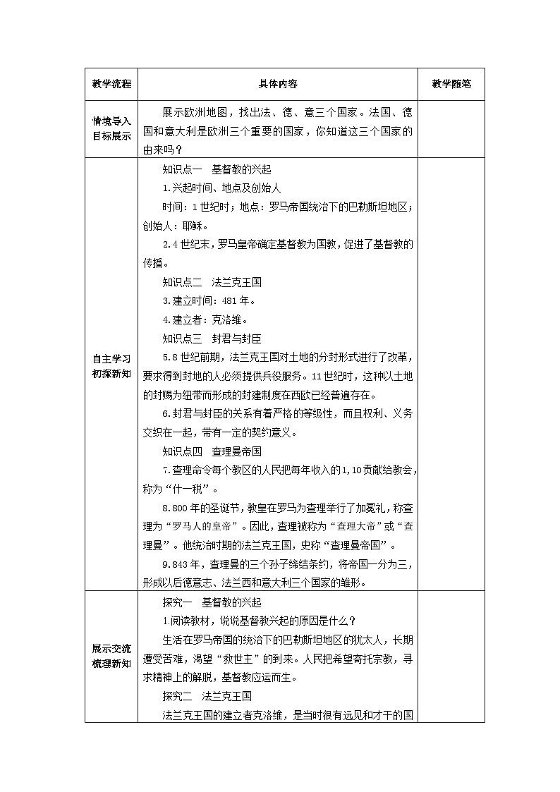 第7课基督教的兴起和法兰克王国教学设计(表格式)2023--2024学年部编版九年级历史上册02