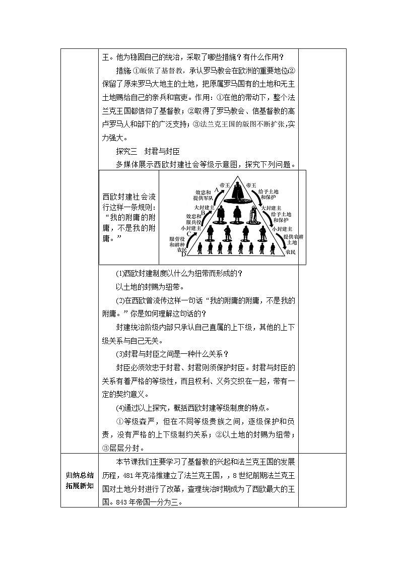 第7课基督教的兴起和法兰克王国教学设计(表格式)2023--2024学年部编版九年级历史上册03
