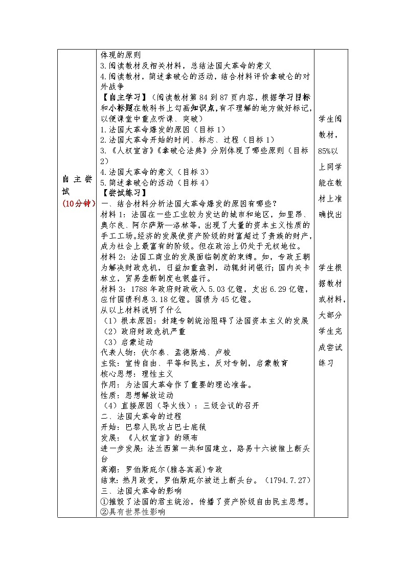 第19课 法国大革命和拿破仑帝国 教案(表格式) 2023-2024学年部编版九年级历史上册.02