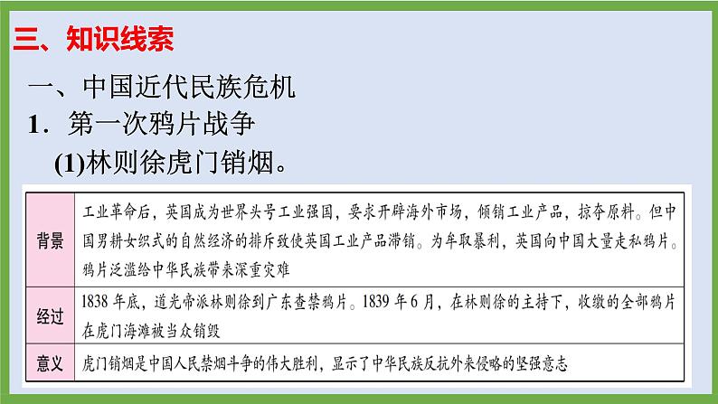 2024年中考历史第二轮专题整合复习课件———专题四 中国近代民族危机与近代化探索第6页