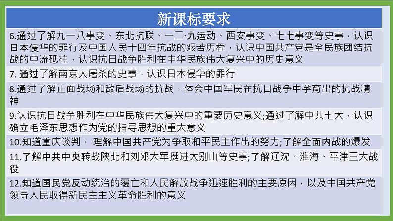 2024年中考历史第二轮专题整合复习课件———专题五 中国共产党争取民族独立、人民解放的历程第4页