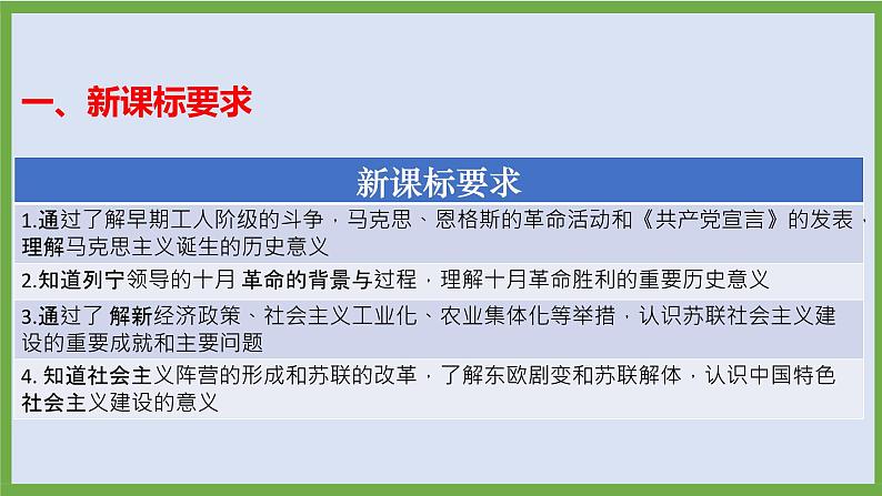 2024年中考历史第二轮专题整合复习课件———专题八 国际社会主义运动第3页
