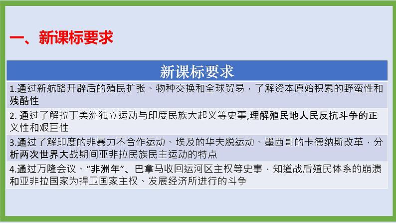 2024年中考历史第二轮专题整合复习课件———专题九 亚非拉民族解放运动第3页