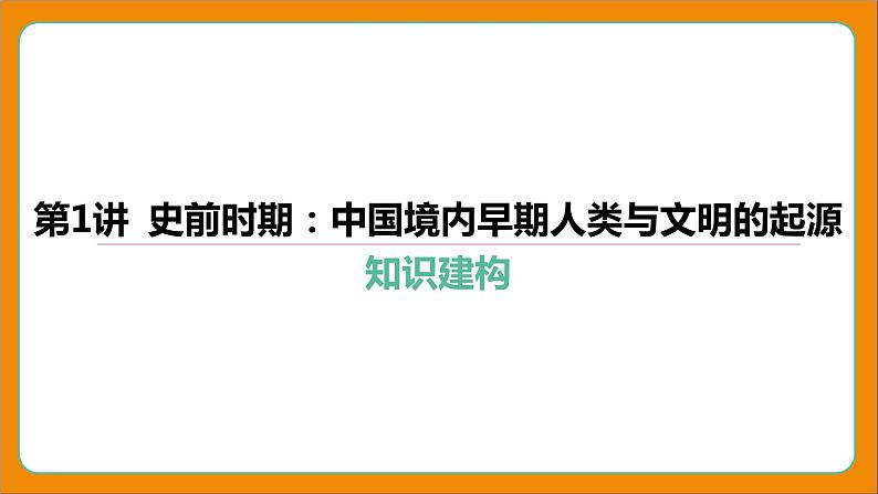 2024年中考历史二轮复习----第1讲 史前时期_中国境内早期人类与文明的起源 课件第1页