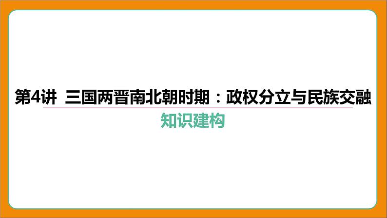 2024年中考历史二轮复习----第4讲 三国两晋南北朝时期_政权分立与民族交融 课件第1页