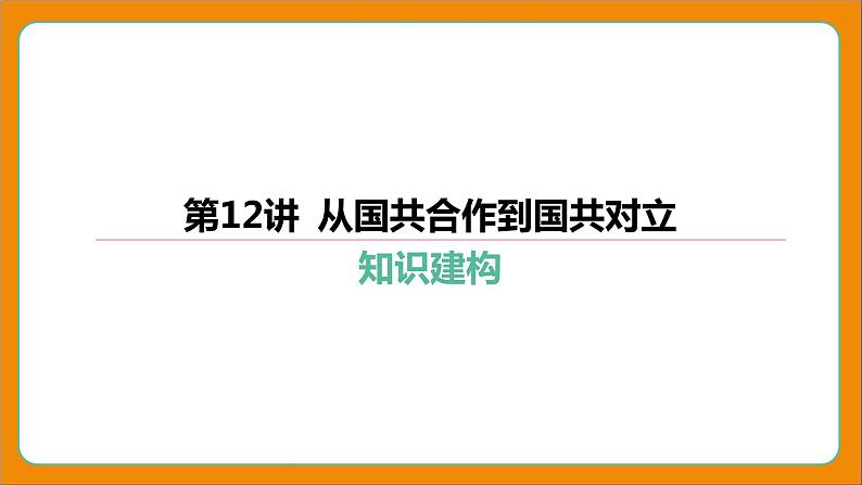 2024年中考历史二轮复习----第12讲 从国共合作到国共对立课件第1页