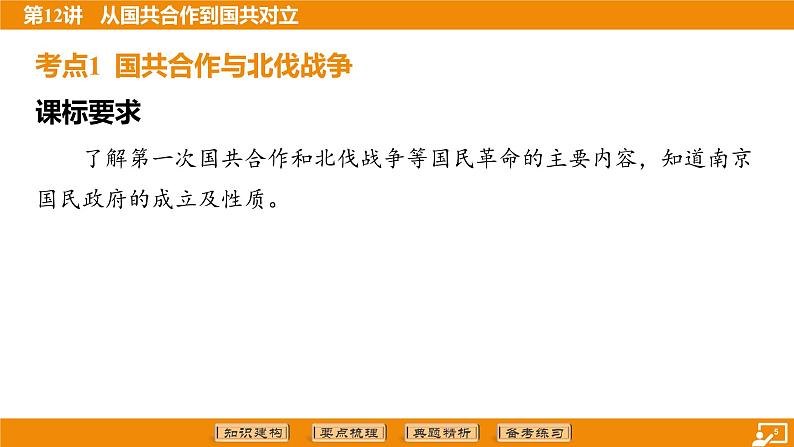 2024年中考历史二轮复习----第12讲 从国共合作到国共对立课件第5页
