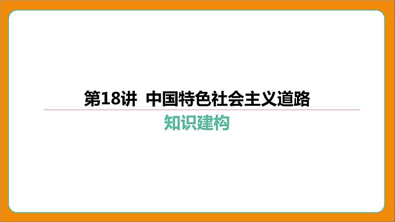 2024年中考历史二轮复习----第18讲 中国特色社会主义道路课件01
