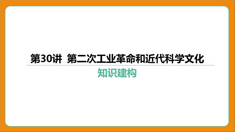 2024年中考历史二轮复习----第30讲 第二次工业革命和近代科学文化课件第1页