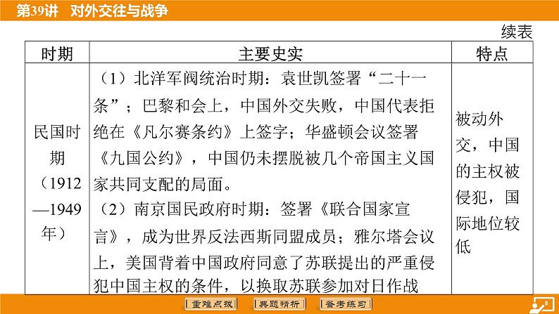2024年中考历史二轮复习----第39讲 对外交往与战争课件第8页