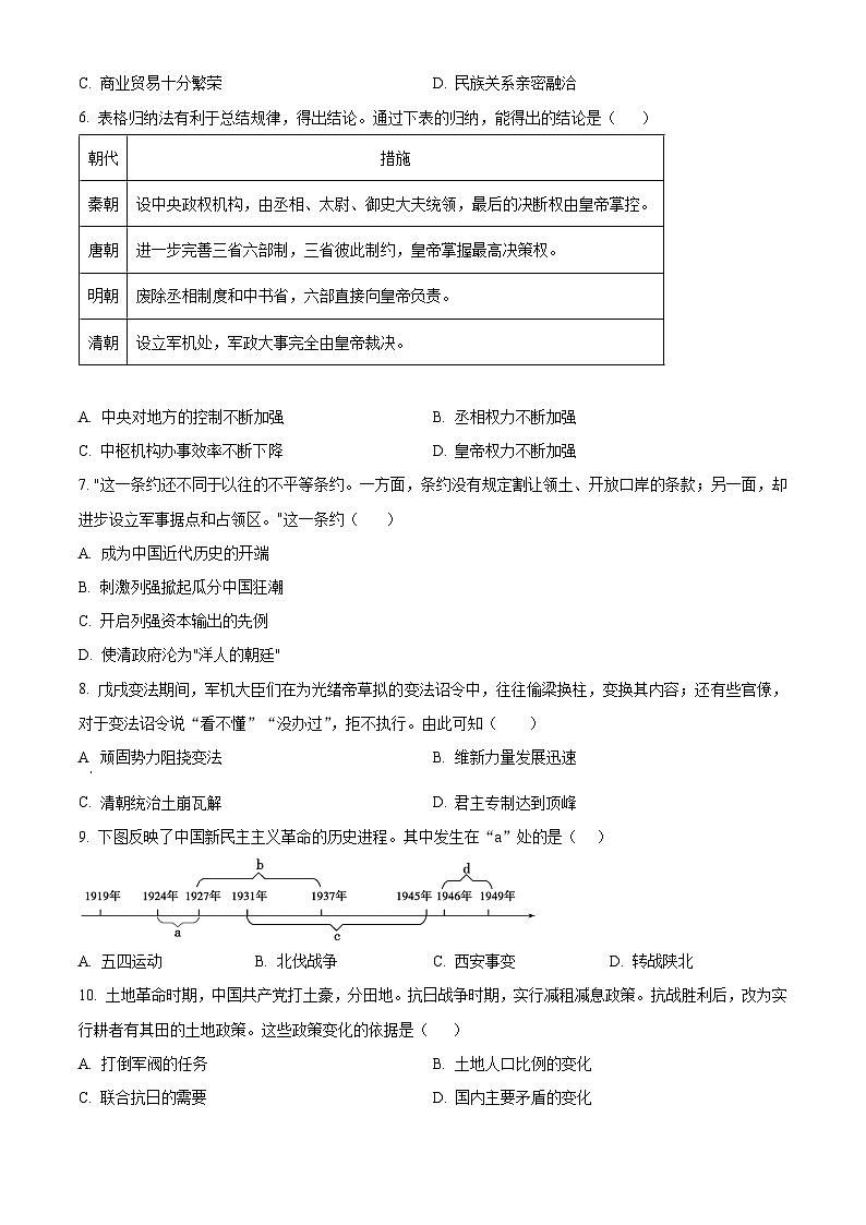 2024年山東省菏澤市成武縣中考一模歷史試題(原卷版)第2頁