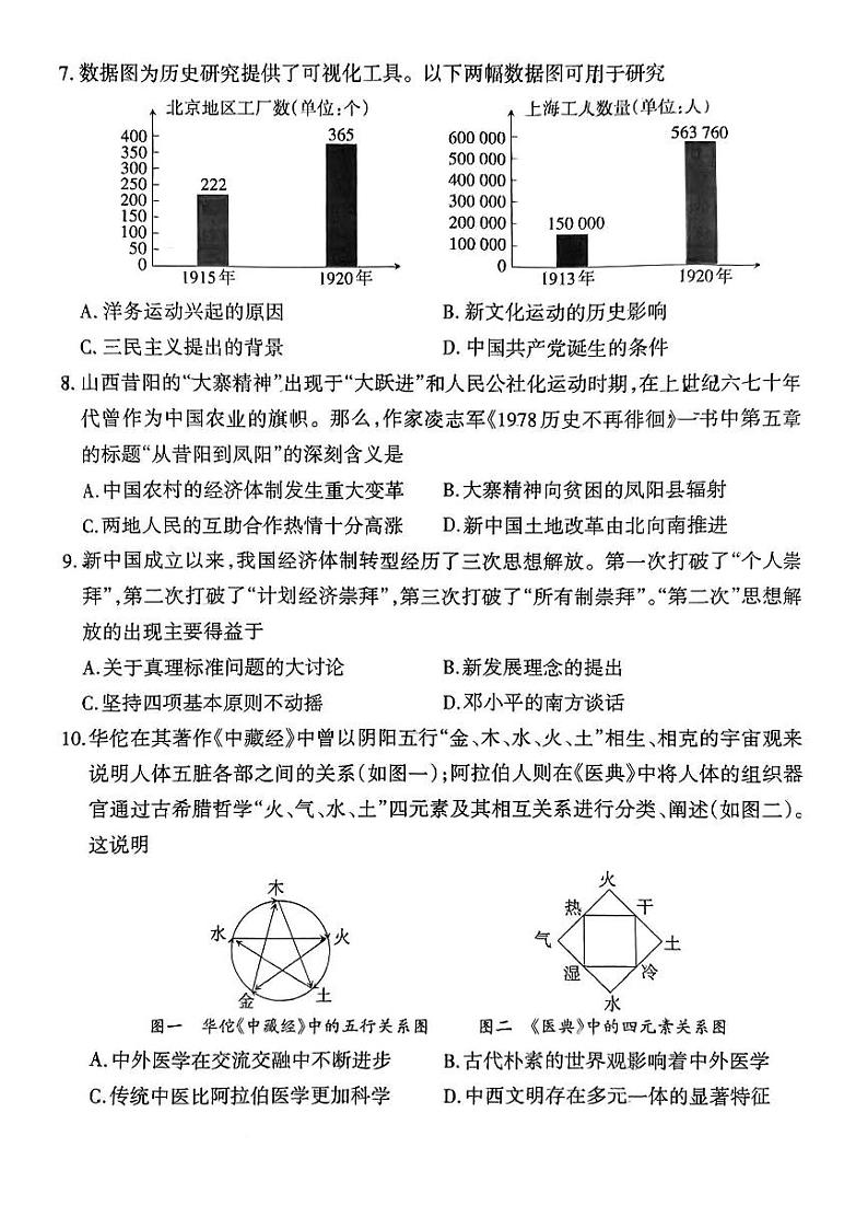 2024年山西省吕梁市文水县多校中考三模历史试卷第3页
