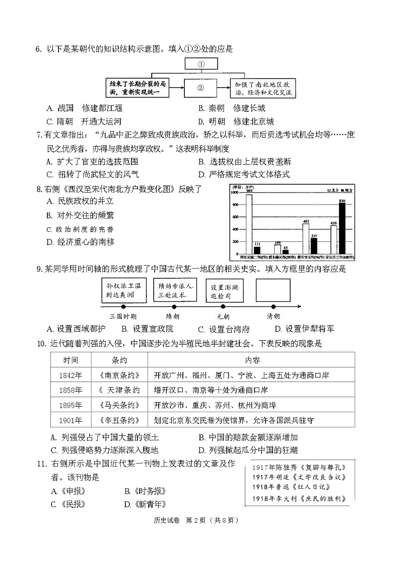 2024年北京市顺义区中考一模历史试题02