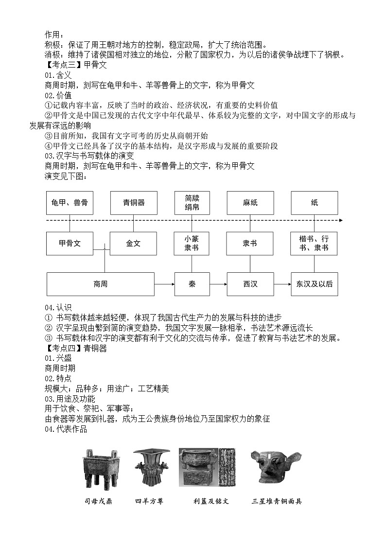 初中历史2024届中考复习中国古代史必背知识点03