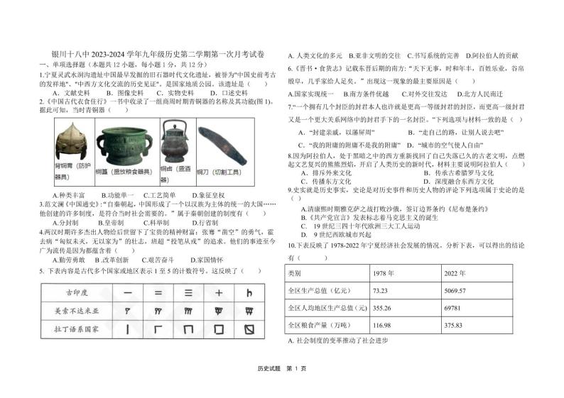 2024年宁夏银川市第十八中学中考一模历史试题01