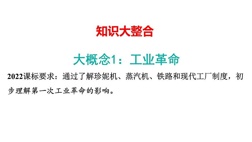 2024年中考?xì)v史一輪復(fù)習(xí)課件:世界近代史3 工業(yè)革命和國(guó)際共產(chǎn)主義運(yùn)動(dòng)的興起第3頁