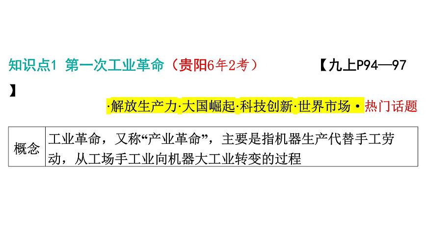 2024年中考?xì)v史一輪復(fù)習(xí)課件:世界近代史3 工業(yè)革命和國(guó)際共產(chǎn)主義運(yùn)動(dòng)的興起第4頁