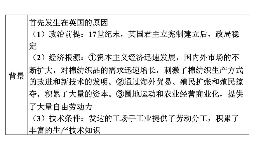 2024年中考?xì)v史一輪復(fù)習(xí)課件:世界近代史3 工業(yè)革命和國(guó)際共產(chǎn)主義運(yùn)動(dòng)的興起第5頁