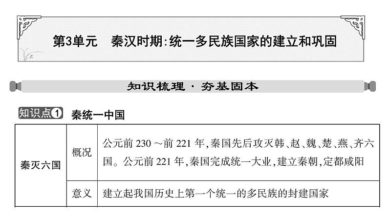 2024年中考历史一轮复习课件:中国古代史3秦汉时期:统一多民族国家的建立和巩固第1页
