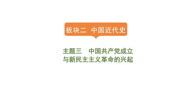 2024年中考历史一轮复习课件:中国近代史3中国共产党成立与新民主主义革命的兴起第1页