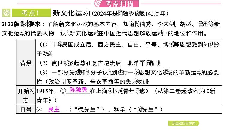 2024年中考历史一轮复习课件:中国近代史3中国共产党成立与新民主主义革命的兴起第4页