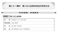 2024年中考历史一轮复习课件：世界近代史4 第二次工业革命和近代科学文化
