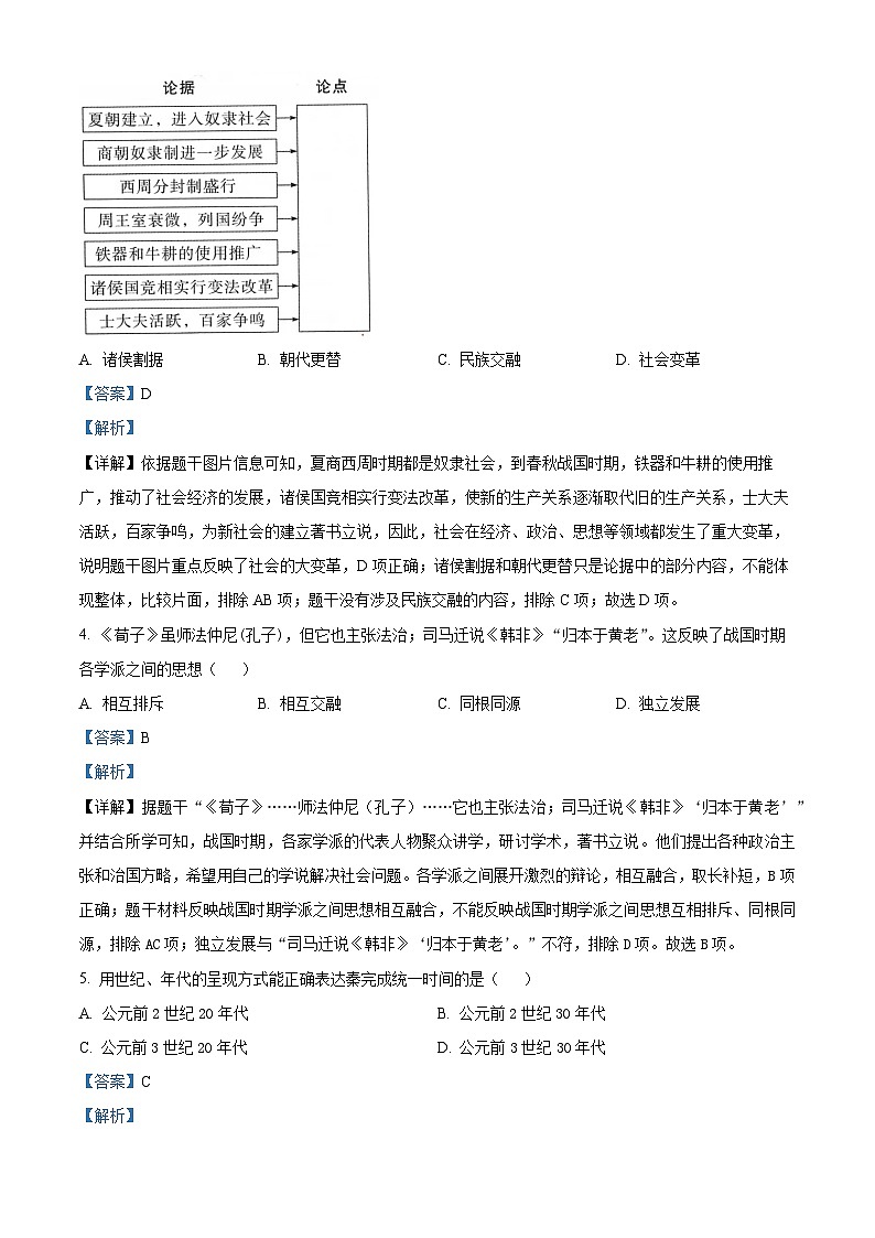 福建省泉州市永春第一中学2023-2024学年九年级下学期期中历史试题(原卷版+解析版)02