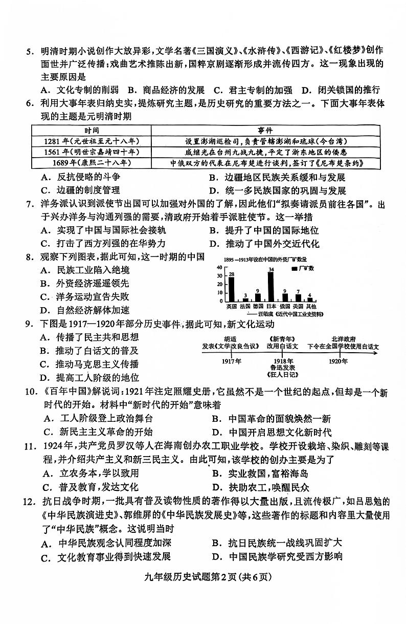 四川省成都市龙泉驿区2023-2024学年九年级下学期期中历史试卷02
