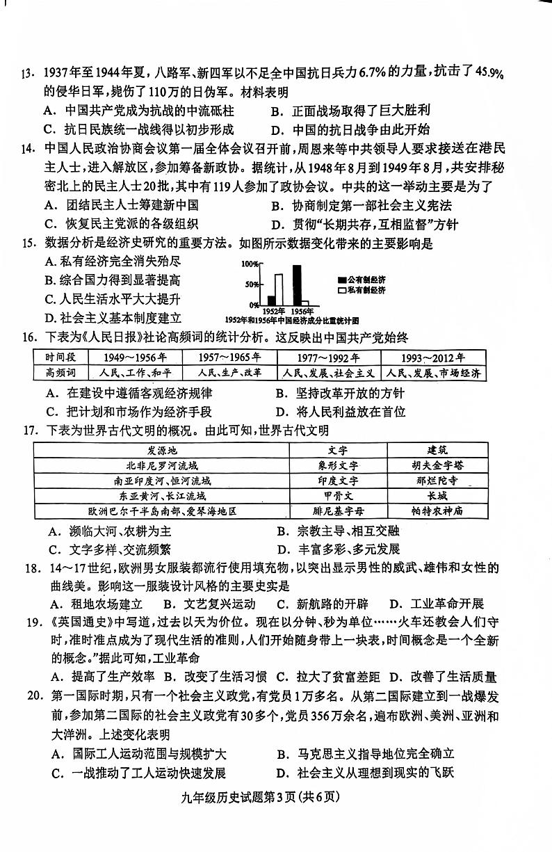 四川省成都市龙泉驿区2023-2024学年九年级下学期期中历史试卷03