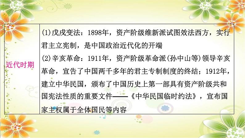 2024年中考历史二轮复习课件(宁夏专用)专题七中外民主与法治第4页