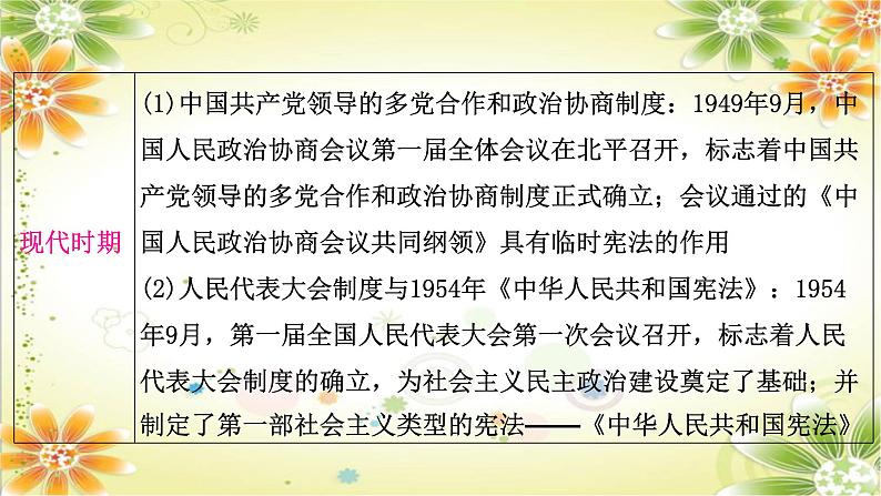 2024年中考历史二轮复习课件(宁夏专用)专题七中外民主与法治第6页