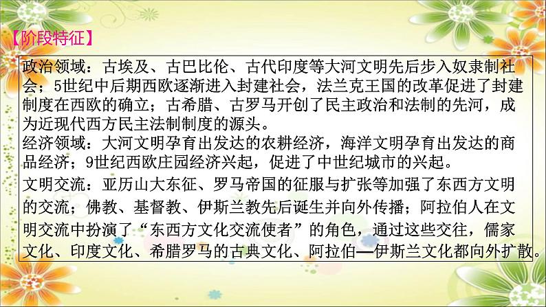 2024年中考历史一轮复习课件(宁夏专用)世界古代史第一单元 古代亚非文明 课件03