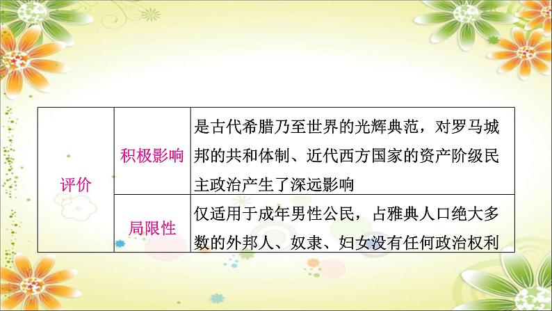 2024年中考历史一轮复习课件(宁夏专用)世界古代史第二单元 古代欧洲文明07