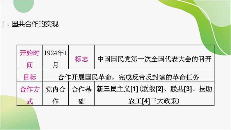 2024年中考历史一轮复习课件(宁夏专用)中国近代史第五单元 从国共合作到国共对立05