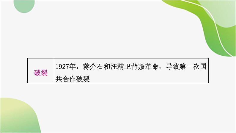 2024年中考历史一轮复习课件(宁夏专用)中国近代史第五单元 从国共合作到国共对立07
