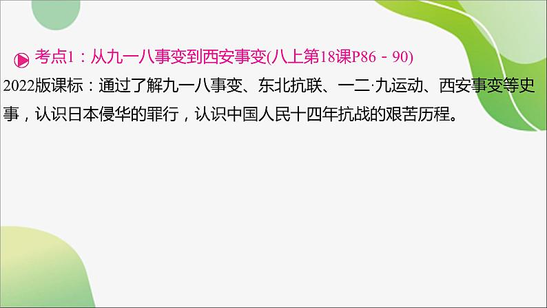 2024年中考历史一轮复习课件(宁夏专用)中国近代史第六单元 中华民族的抗日战争04