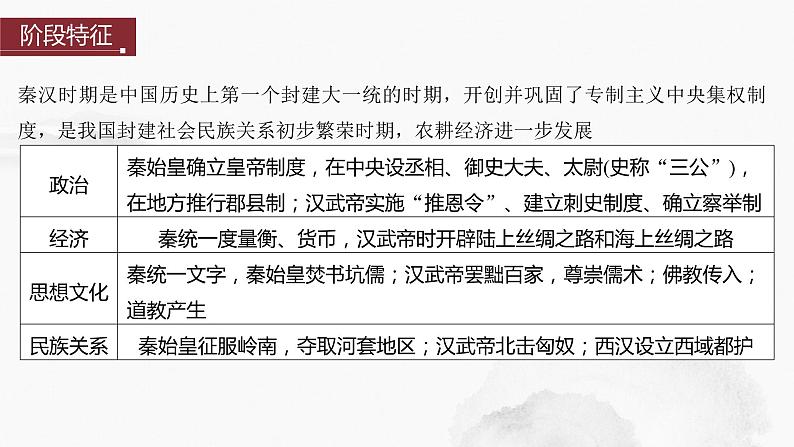 2024年中考历史一轮复习课件 第3单元 秦汉时期:统一多民族国家的建立和巩固第3页