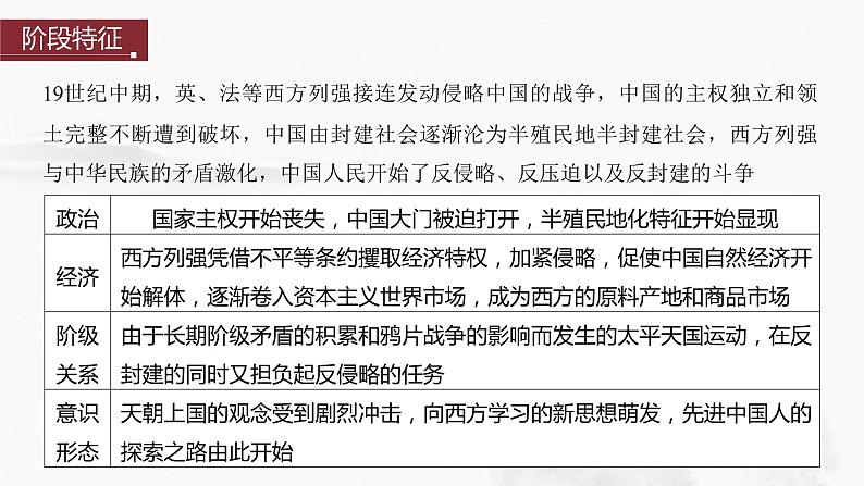 2024年中考历史一轮复习课件 第8单元 中国开始沦为半殖民地半封建社会第3页
