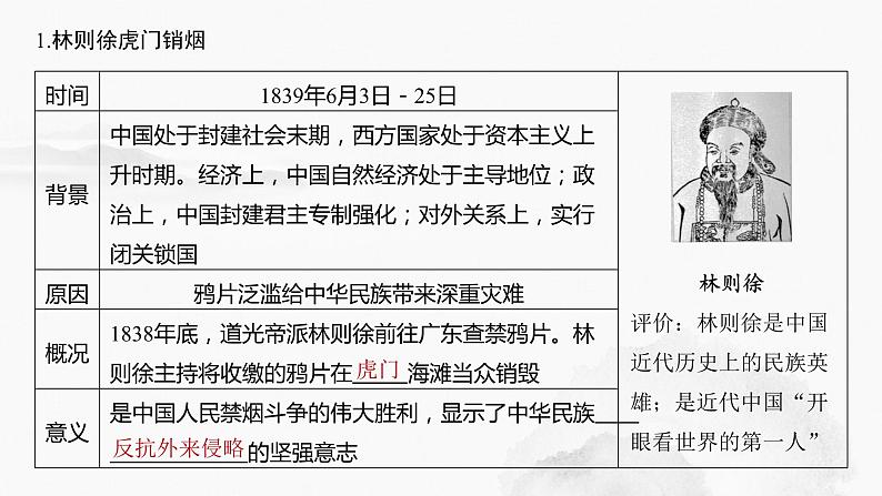 2024年中考历史一轮复习课件 第8单元 中国开始沦为半殖民地半封建社会第7页