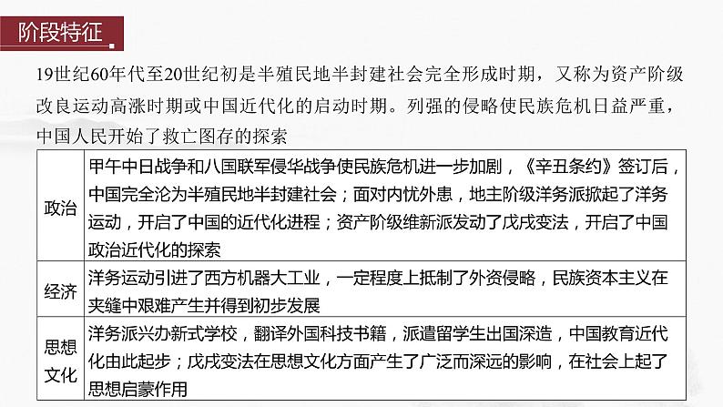 2024年中考历史一轮复习课件 第9单元 近代化的早期探索与民族危机的加剧第3页