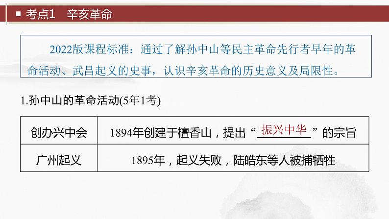 2024年中考历史一轮复习课件 第10单元 资产阶级民主革命与中华民国的建立07