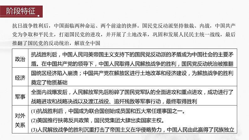 2024年中考历史一轮复习课件 第14单元 人民解放战争03