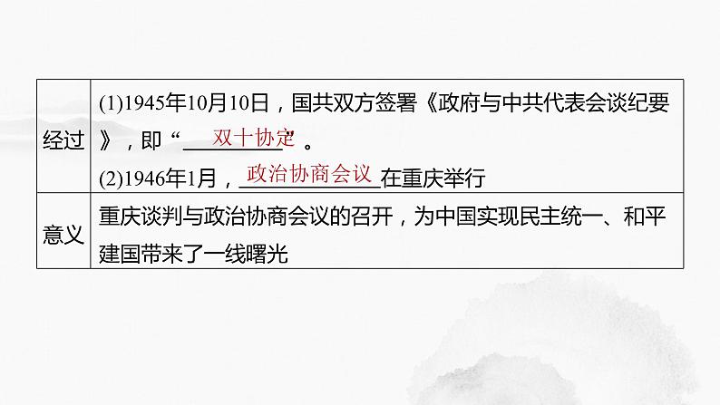 2024年中考历史一轮复习课件 第14单元 人民解放战争07